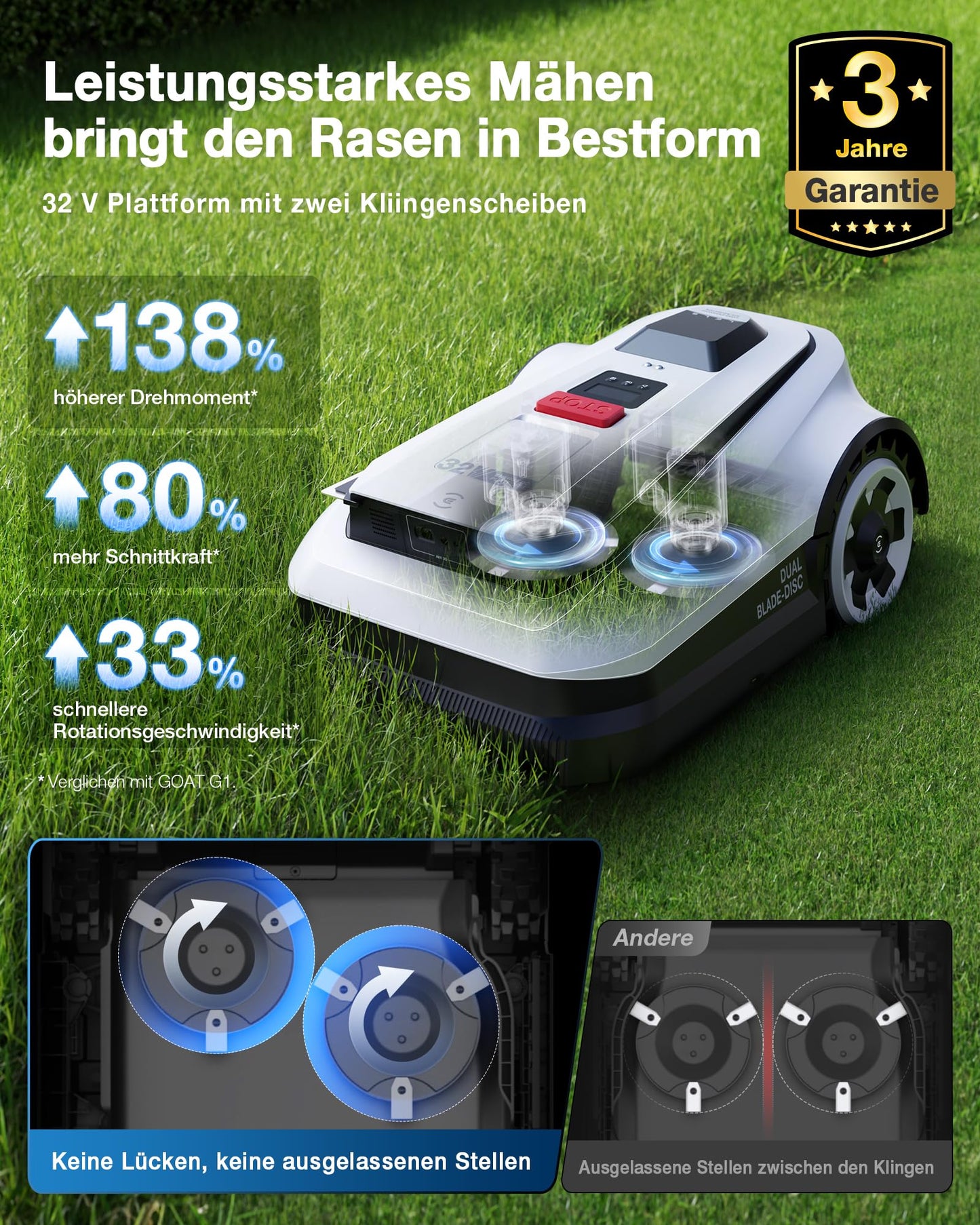 ECOVACS Goat A1600 RTK Mähroboter ohne Begrenzungskabel, 1600m², 330 mm Schnittbreite, LiDAR-unterstützte RTK+Vision Navigation