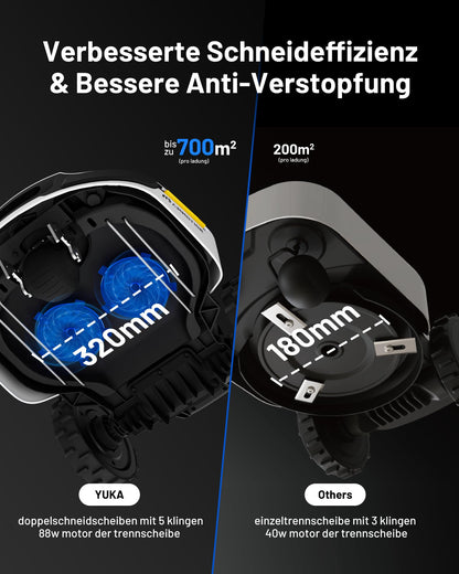 MAMMOTION YUKA 3000 Mähroboter ohne Begrenzungskabel, NetRTK+Vision, Keine RTK-Antenne erforderlich, Rasenmähroboter, Auto-Kartierung, Max. 3600m