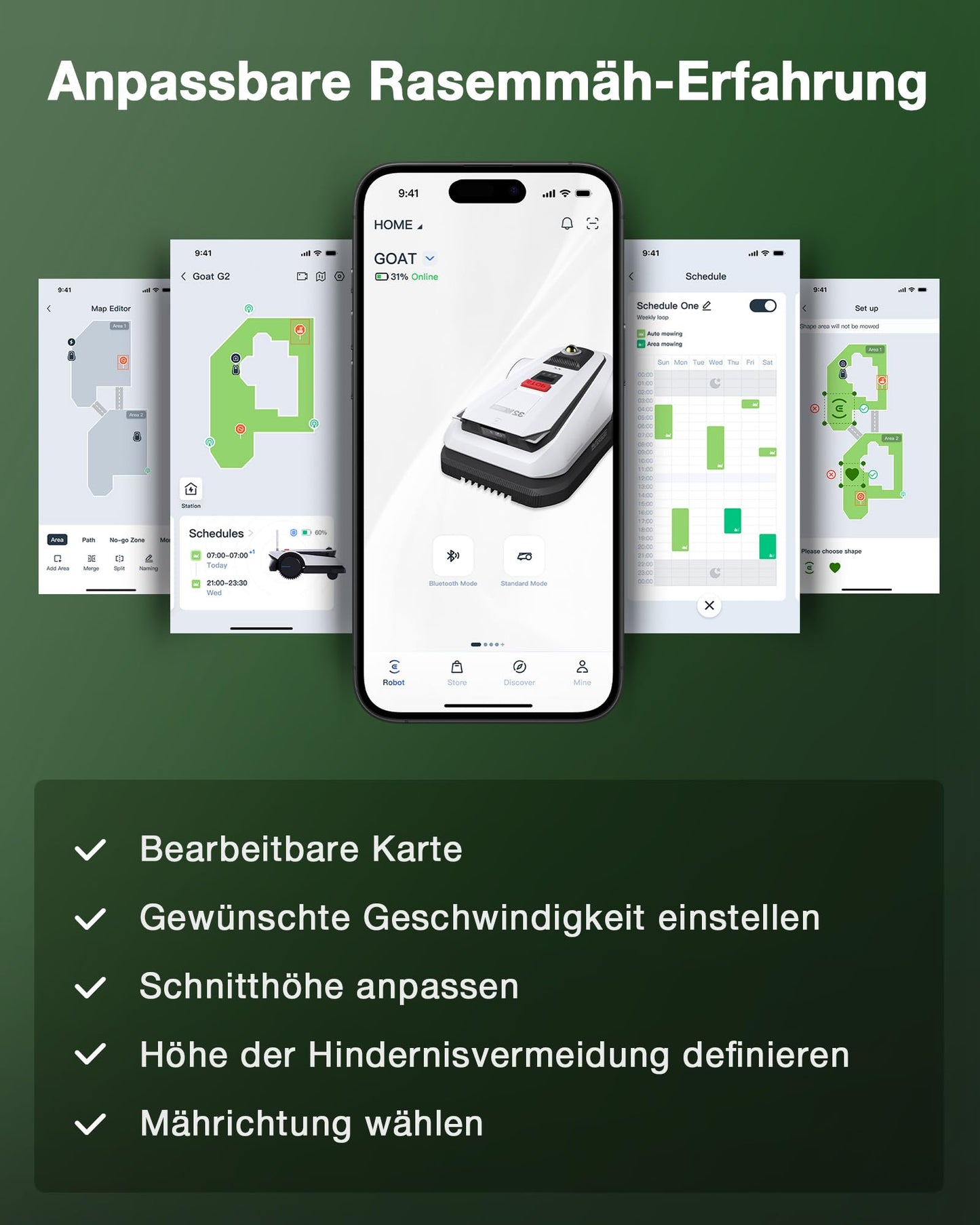 ECOVACS Goat A1600 RTK Mähroboter ohne Begrenzungskabel, 1600m², 330 mm Schnittbreite, LiDAR-unterstützte RTK+Vision Navigation