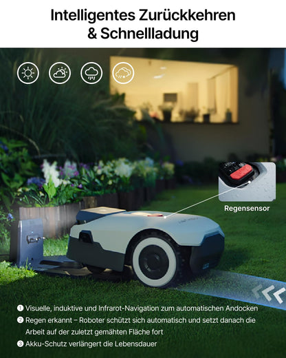 ANTHBOT Genie 3000 Mähroboter ohne Begrenzungskabel, Empf. 3050 m², Max. 3550 m², Rasenmäher Roboter mit RTK+4-Kamera Vision