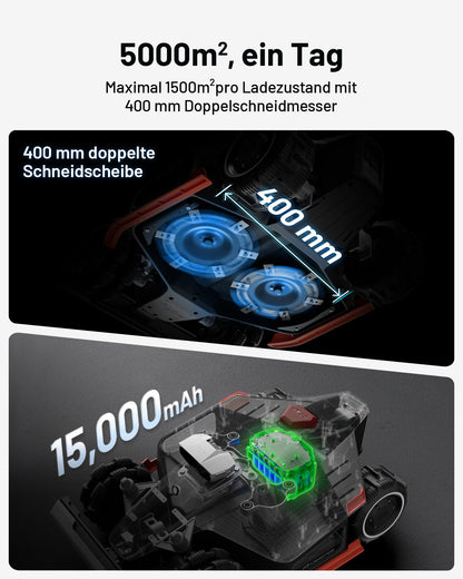 MAMMOTION LUBA 2 AWD 5000X Mähroboter ohne Begrenzungskabel, NetRTK+Vision, Keine RTK-Antenne erforderlich, Auto-Kartierung, Empf. 5000m²