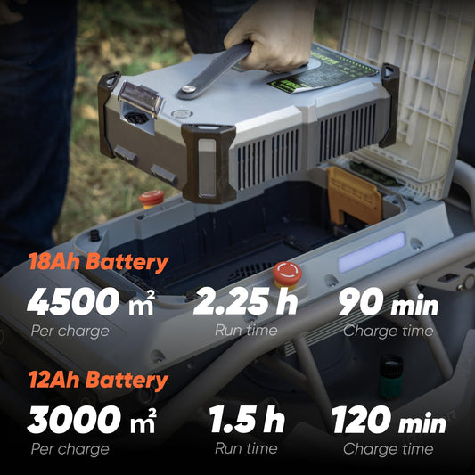 Mowrator Fernbedienung Rasenmäher S1 4WD 56V12Ah, Multifunktions RC Rasenmäher mit 3,8-10,9 cm Schnitthöhe 53,3 cm