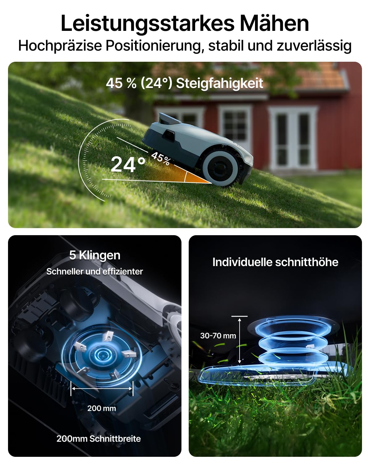 ANTHBOT Genie 3000 Mähroboter ohne Begrenzungskabel, Empf. 3050 m², Max. 3550 m², Rasenmäher Roboter mit RTK+4-Kamera Vision