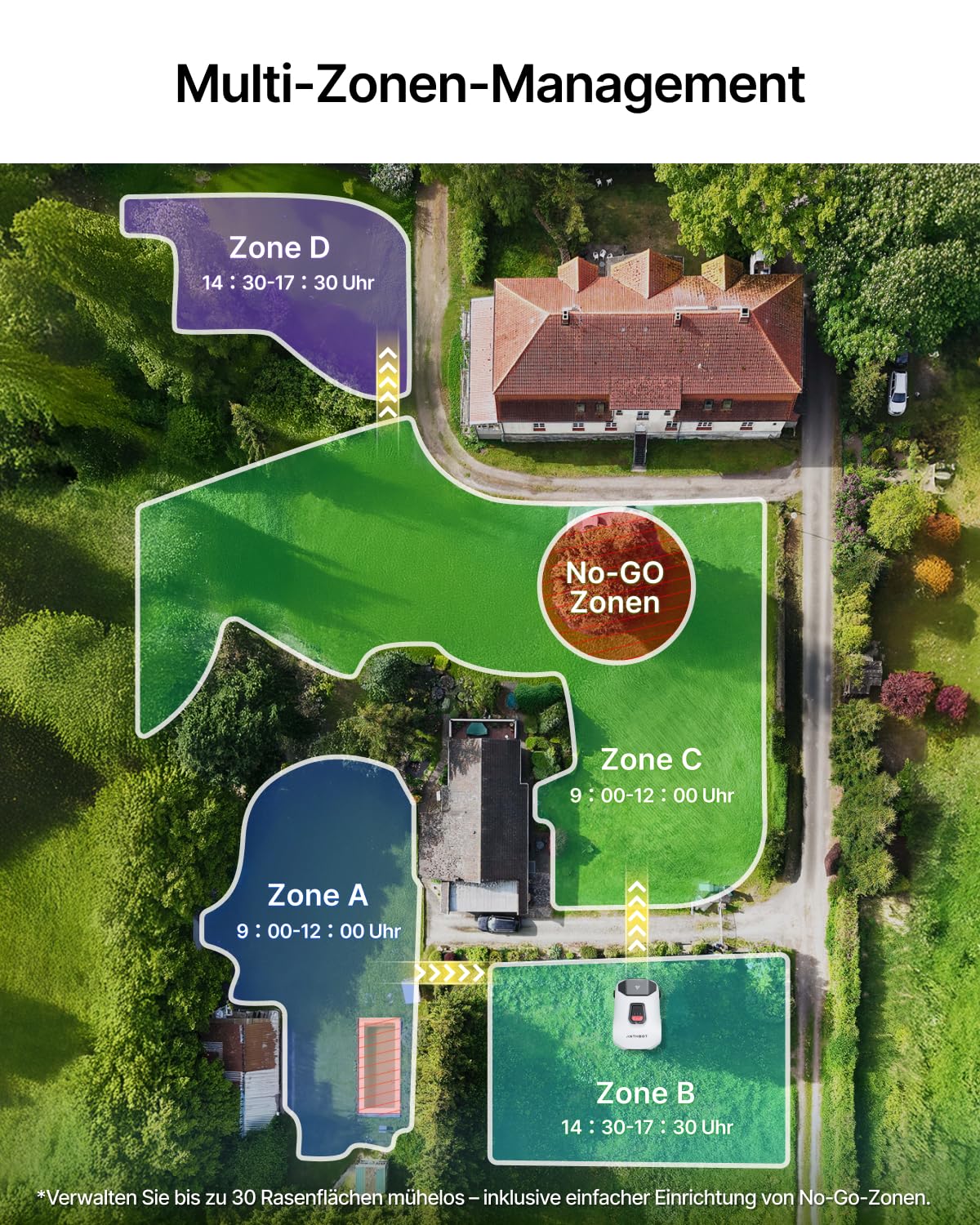 ANTHBOT Genie 3000 Mähroboter ohne Begrenzungskabel, Empf. 3050 m², Max. 3550 m², Rasenmäher Roboter mit RTK+4-Kamera Vision