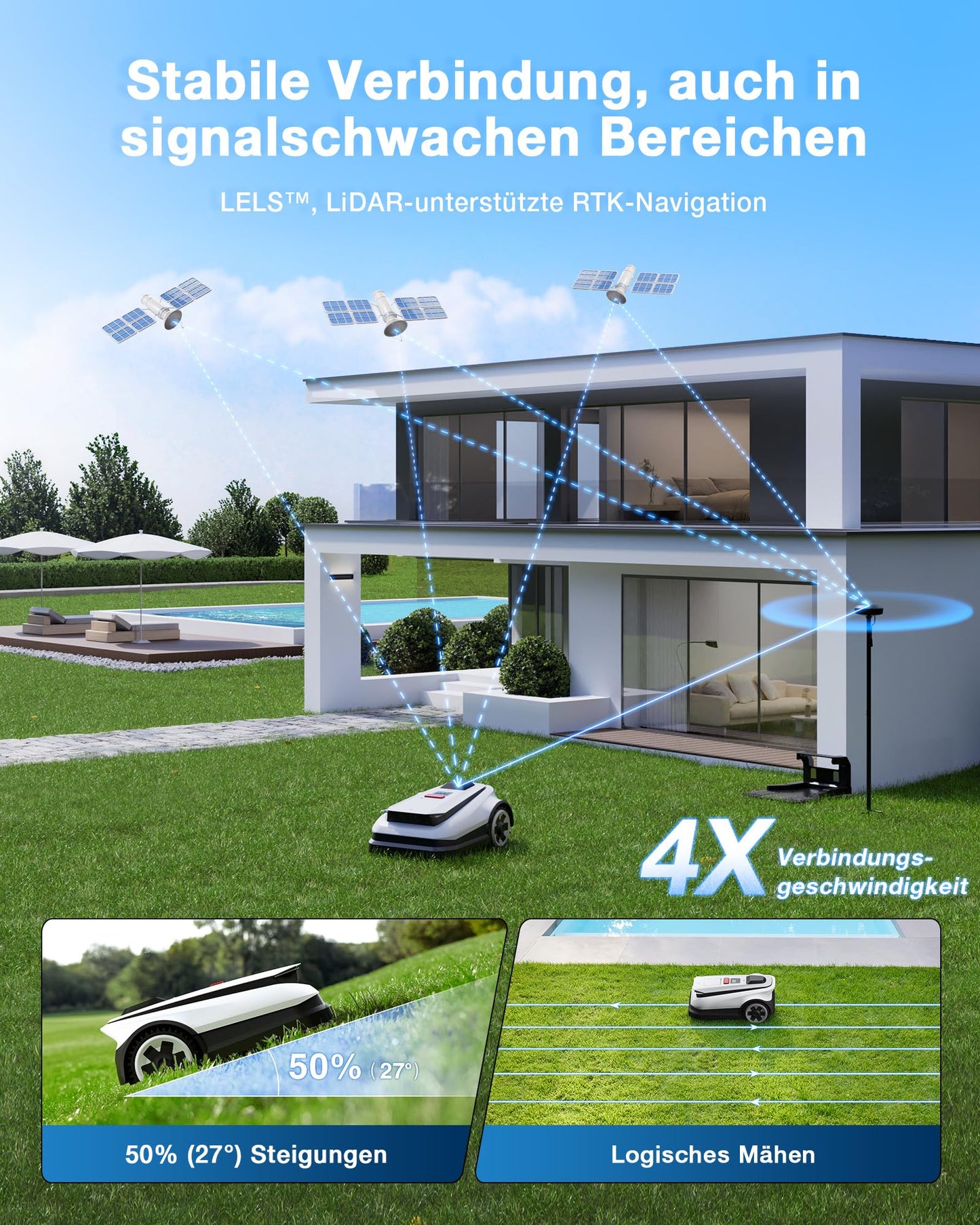 ECOVACS Goat A1600 RTK Mähroboter ohne Begrenzungskabel, 1600m², 330 mm Schnittbreite, LiDAR-unterstützte RTK+Vision Navigation