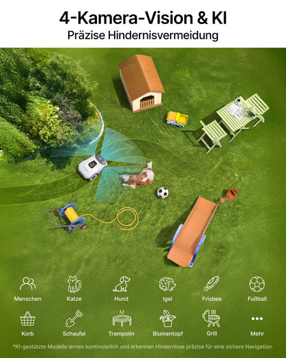 ANTHBOT Genie 3000 Mähroboter ohne Begrenzungskabel, Empf. 3050 m², Max. 3550 m², Rasenmäher Roboter mit RTK+4-Kamera Vision