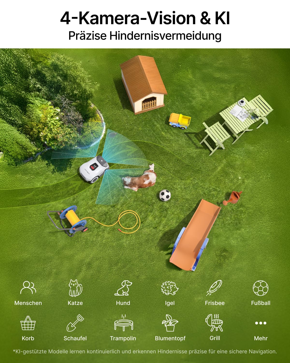 ANTHBOT Genie 600 Mähroboter ohne Begrenzungskabel, Empf. 650 m², Max. 850 m², Rasenmäher Roboter mit RTK+4-Kamera Vision, Präzise Navigation
