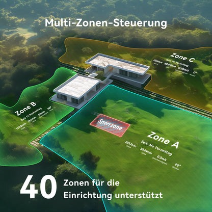 HOOKII Neomow X SE Mähroboter ohne Begrenzungskabel, bis 3000㎡, 3D LiDAR SLAM+Vision Fusion Kartierung, Keine RTK-Station Erforderlich, mit 4G Modul und GPS