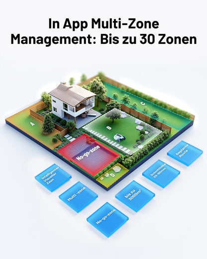 MAMMOTION YUKA 3000 Mähroboter ohne Begrenzungskabel, NetRTK+Vision, Keine RTK-Antenne erforderlich, Rasenmähroboter, Auto-Kartierung, Max. 3600m