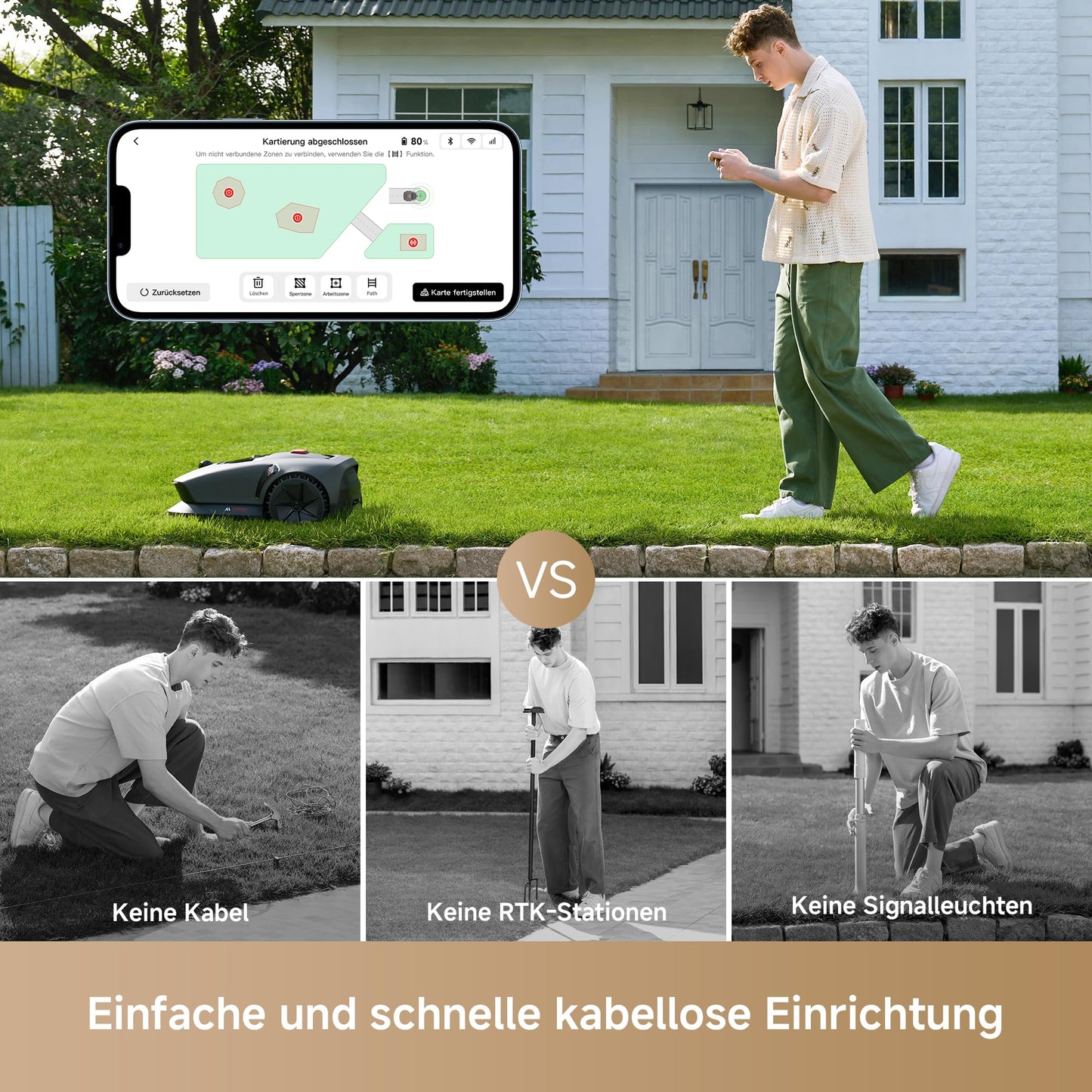 MOVA 600 Kit+Garage Combo, Rasenmäher Roboter mit 81x Ersatzmesser,3D-LiDAR Mähroboter ohne Begrenzungskabel, Genaue Kartierung 800 m²