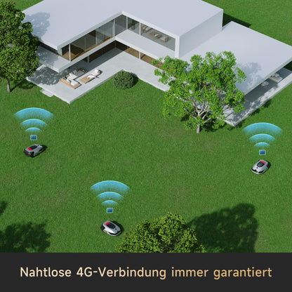 DREAME Mähroboter A2 ohne Begrenzungskabel, 3D-LiDAR + KI-Kamera, Auto-Begrenzungseinrichtung,3000 m²,Dual-Fusion-Kartierung